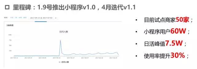 K米点歌<strong>小程序</strong> K米点歌<strong>小程序</strong>