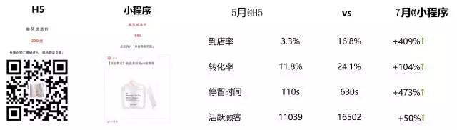 SEE小电铺<strong>小程序</strong> SEE小电铺<strong>小程序</strong>
