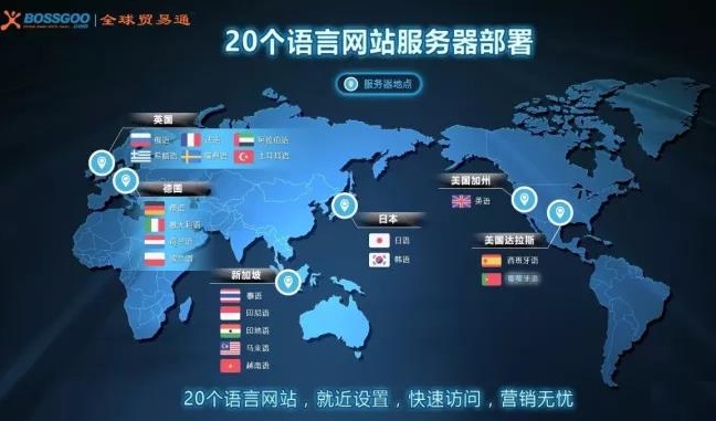 海外谷歌推广丨外贸独立站SEO推广时需要分析那些大数据？